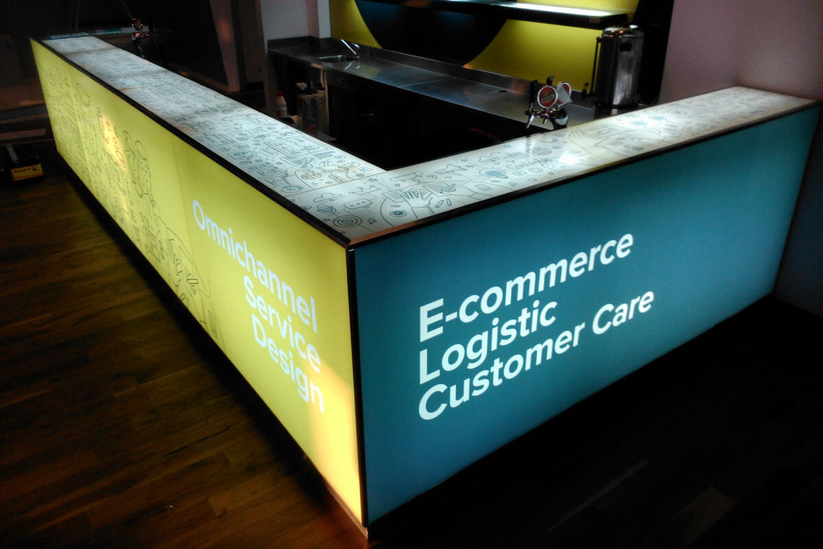 e-commerce logistic customer care